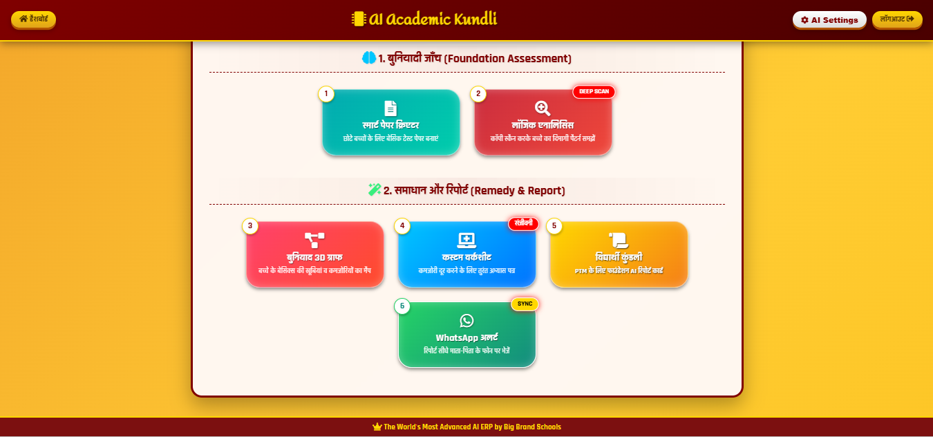 AI Academic Kundli Interface Overview